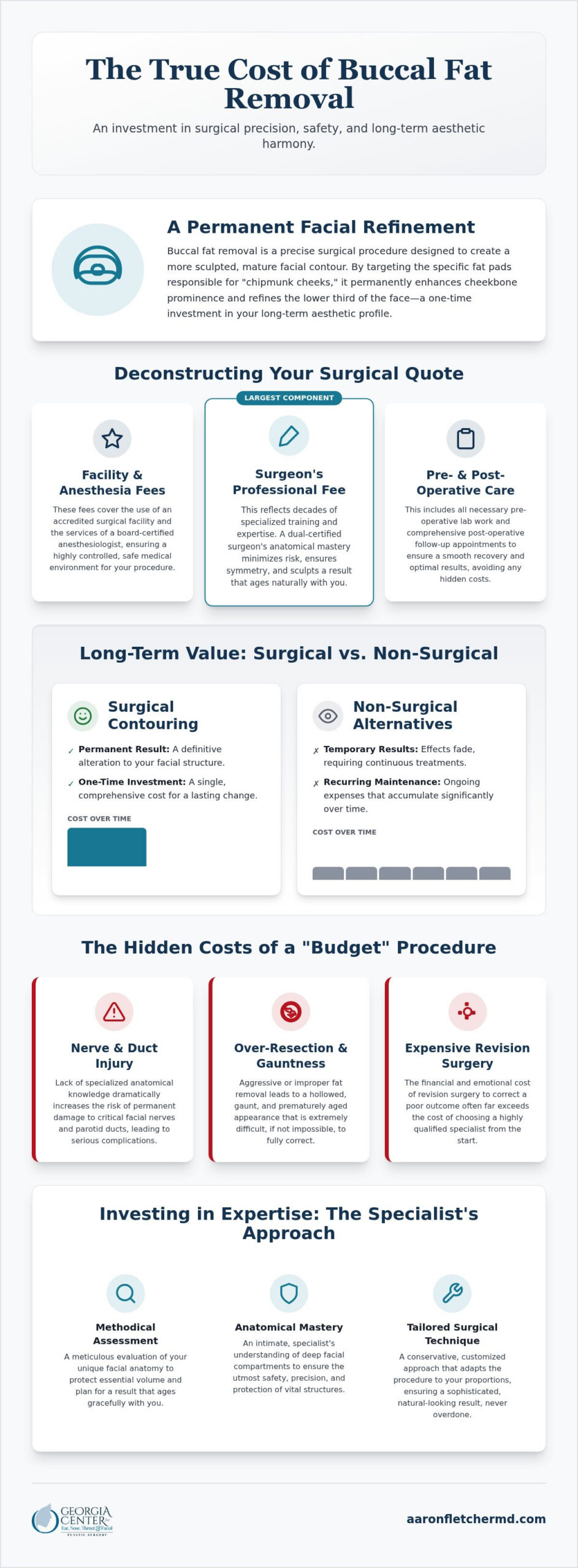 Buccal Fat Removal Cost: A 2026 Guide to Surgical Investment and Value