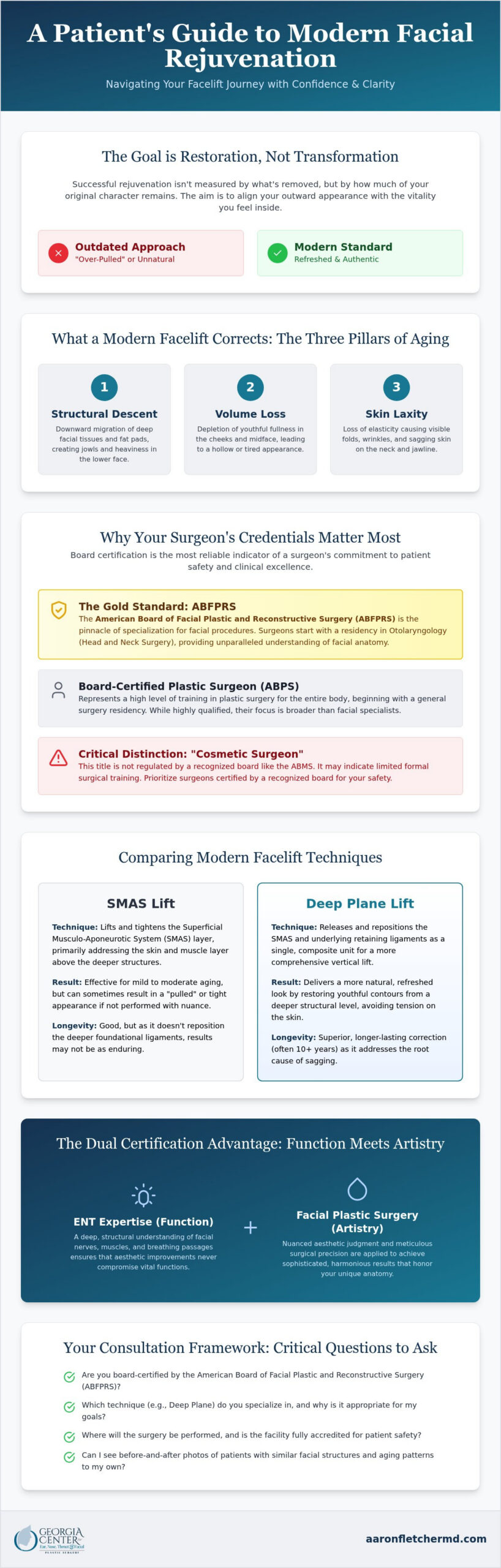 Facelift Near Me: A Guide to Finding a Board-Certified Specialist in 2026