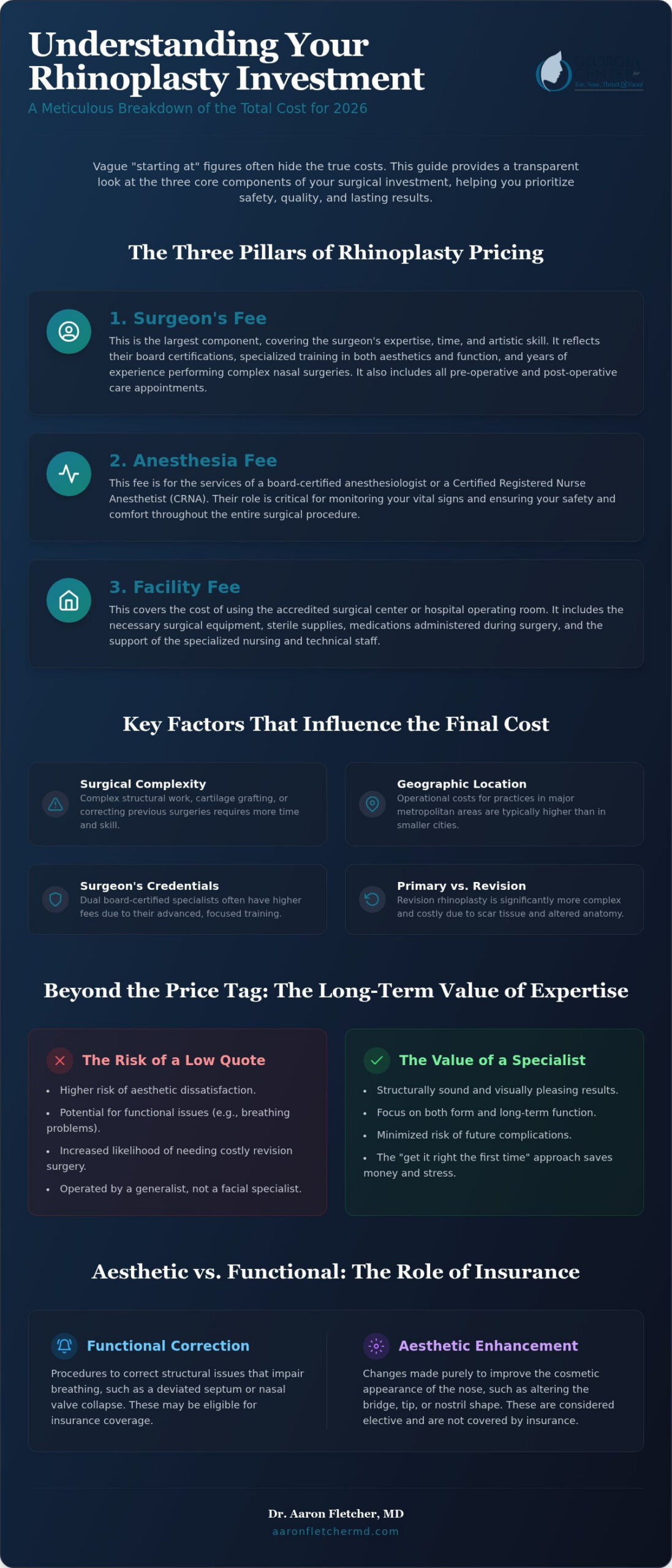 How Much Does a Nose Job Cost? The 2026 Guide to Rhinoplasty Investment