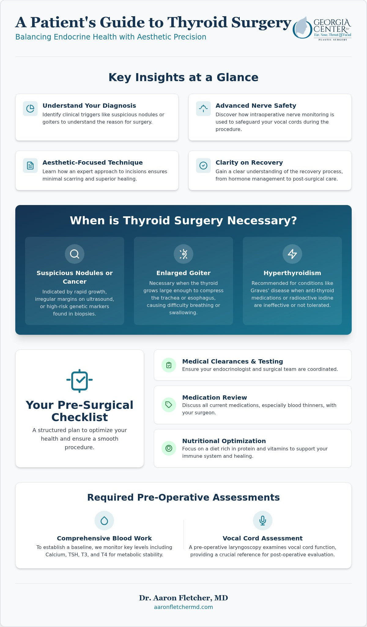 How to Navigate Thyroid Surgery: A Comprehensive Patient Guide for 2026