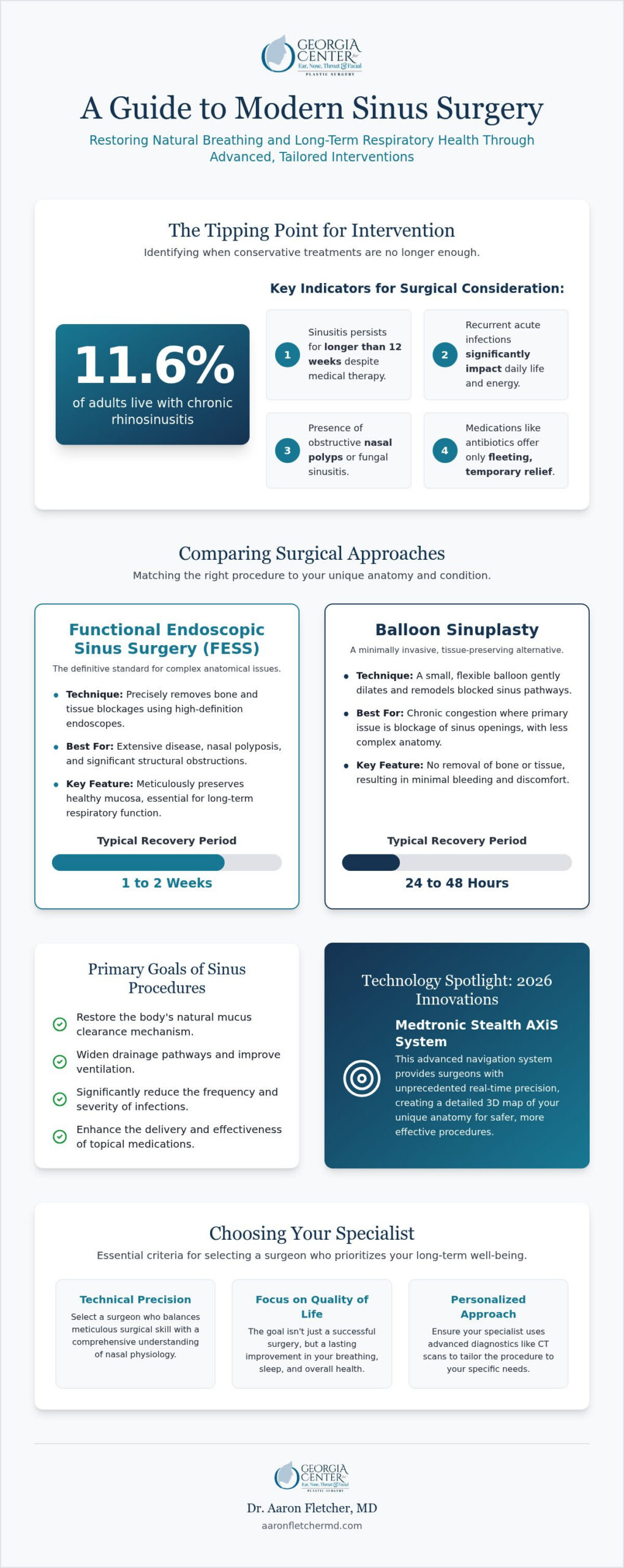 Sinus Surgery: A Comprehensive Guide to Restoring Respiratory Health in 2026