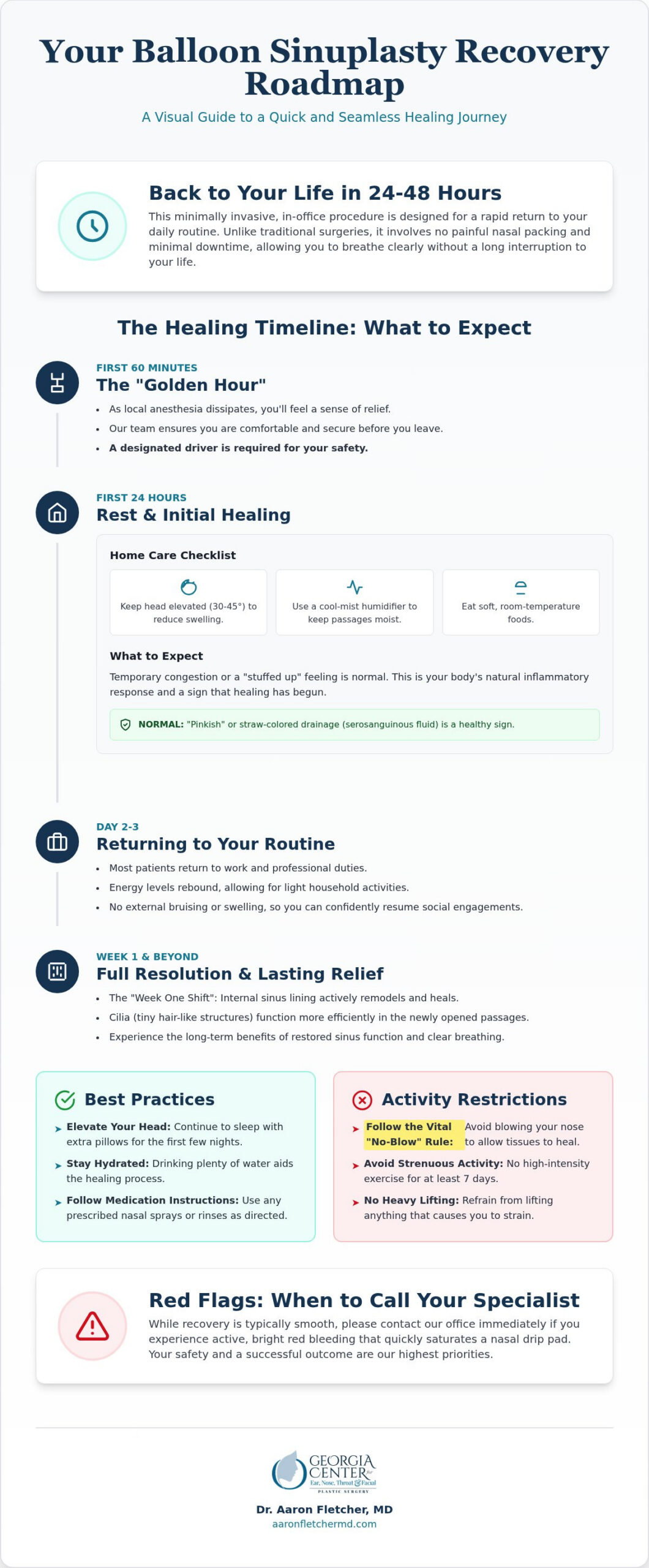 Balloon Sinuplasty Recovery: Expectations and Tips