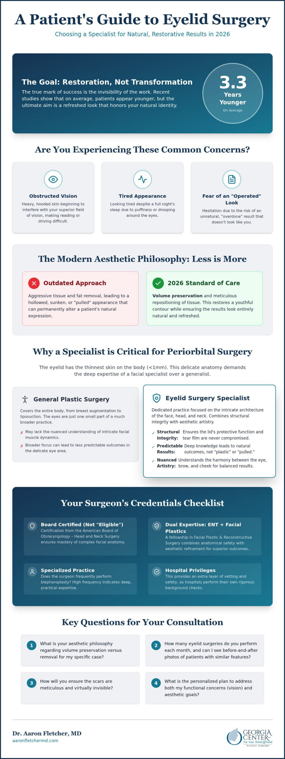 Eyelid Surgery Surgeon: How to Choose a Specialist for Natural Results in 2026