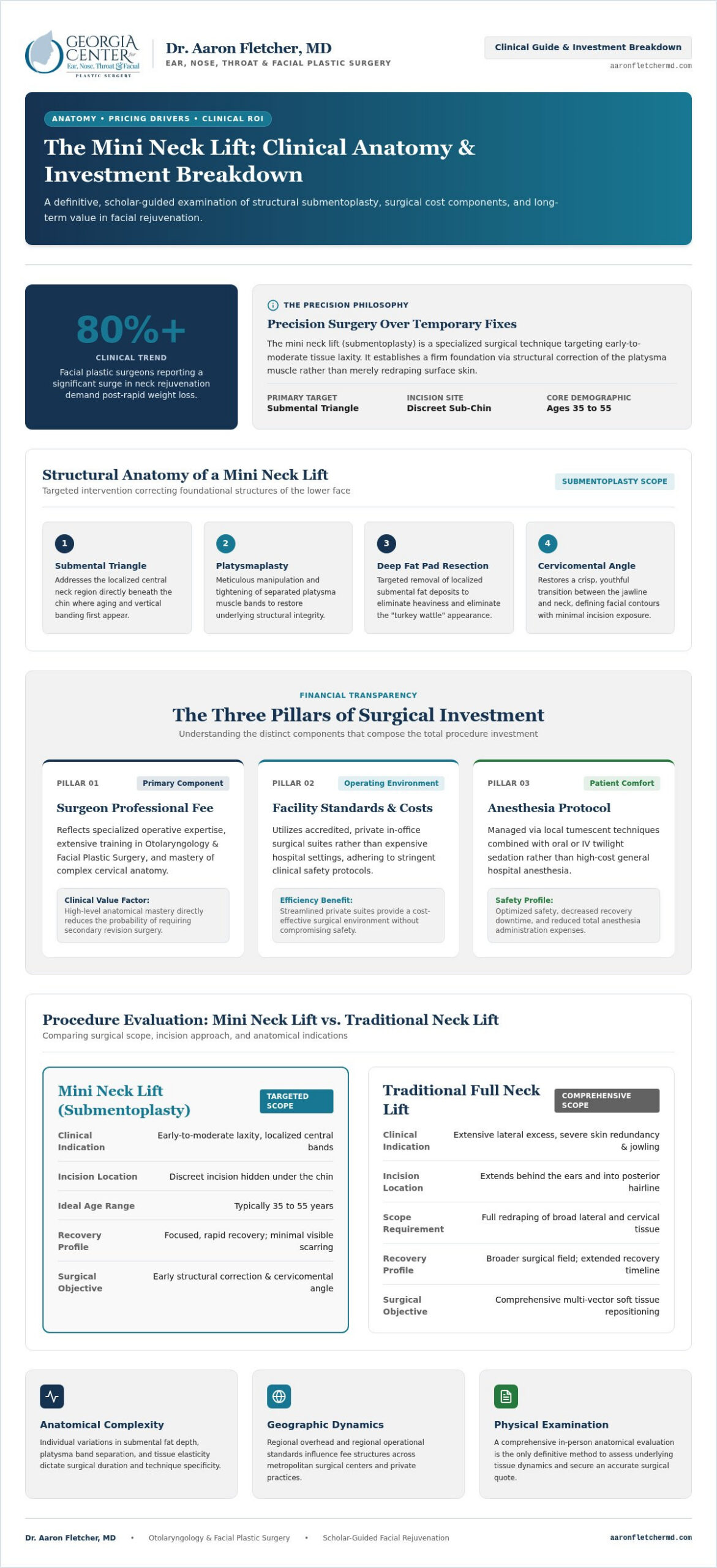 Mini Neck Lift Cost in 2026: A Comprehensive Guide to Value and Results