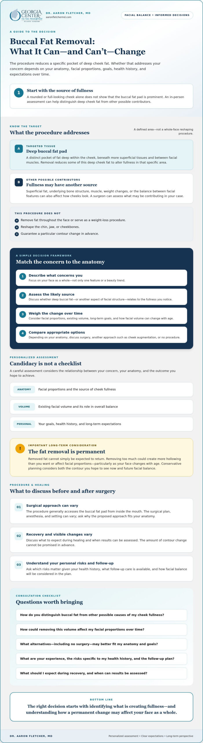 Buccal Fat Pad Removal: Candidacy, Risks, and What to Expect